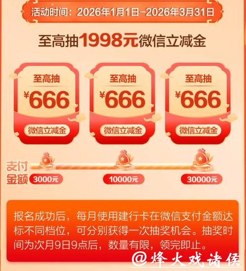 春节“钱线”|怎么花钱最划算?看这份银行卡攻略就够了 春节“钱线”|怎么花钱最划算?看这份银行卡攻略就够了